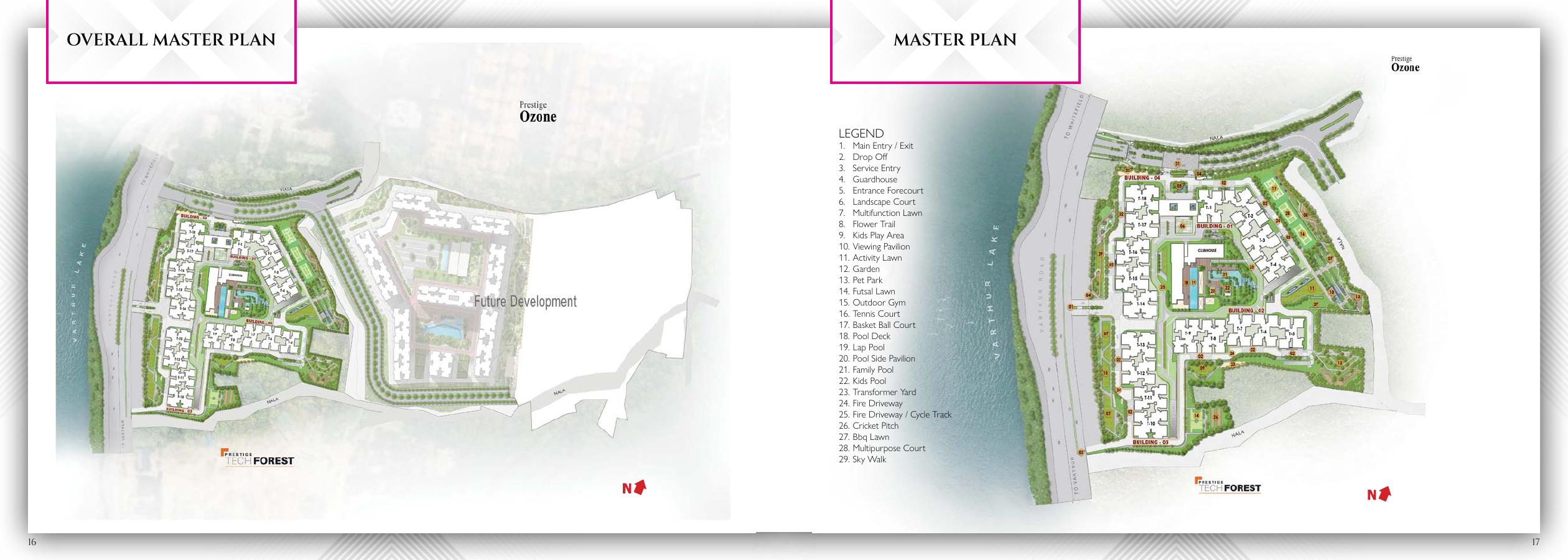 Overall Master Plan